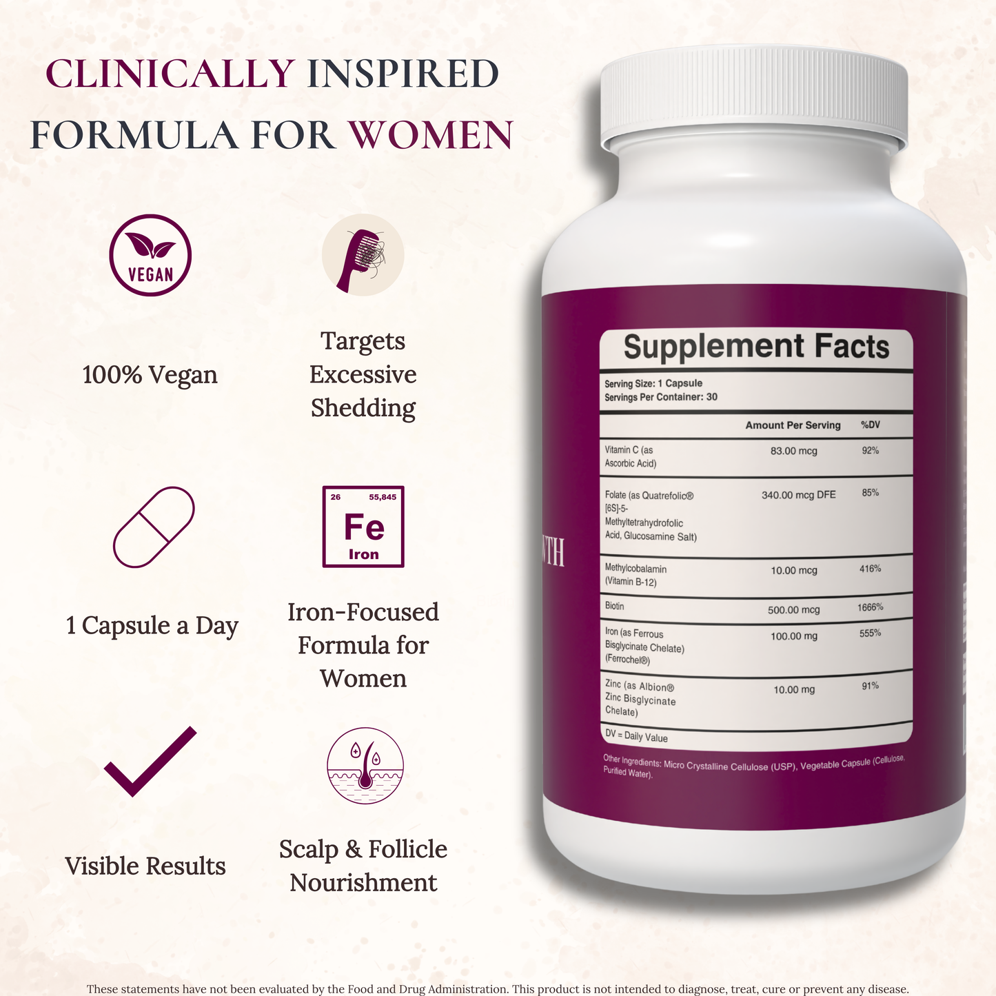 Phase I Hair Growth Formula