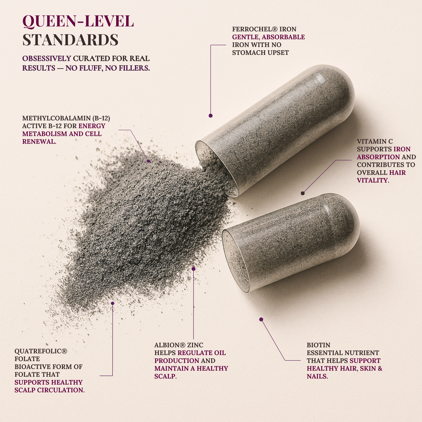 Phase I Hair Growth Formula