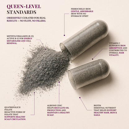 Phase I Hair Growth Formula